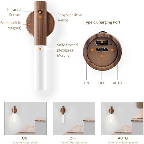Minimalist Walnut Motion Sensing Sconce